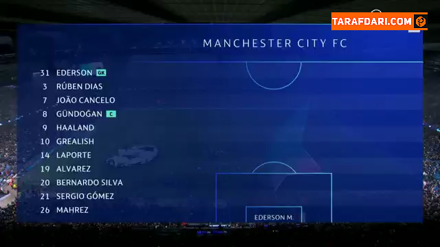 خلاصه بازی  رئال مادرید 2-1 شاختار ( لیگ قهرمانان اروپا 2022/23 )