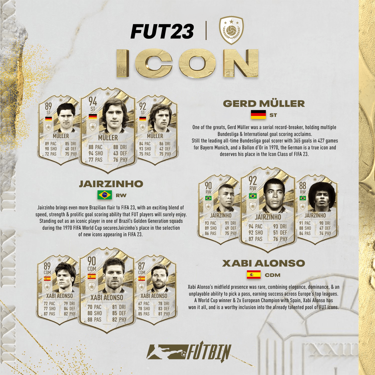 آیکان های جدید فیفا ۲۳ معرفی شدند New Icons Fifa 23 طرفداری